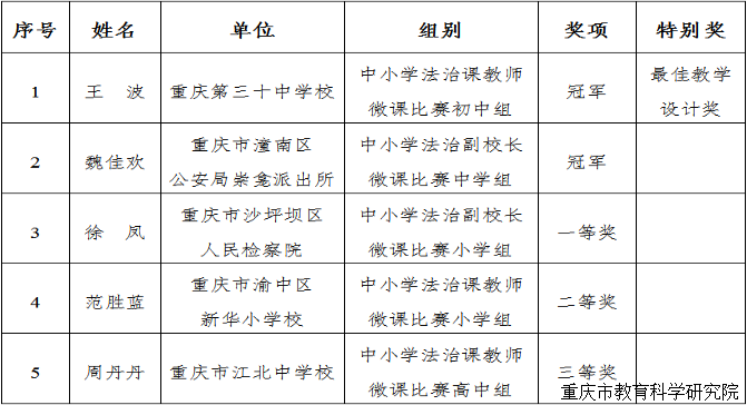 257c885af82c433cadb15c3de390347f.png