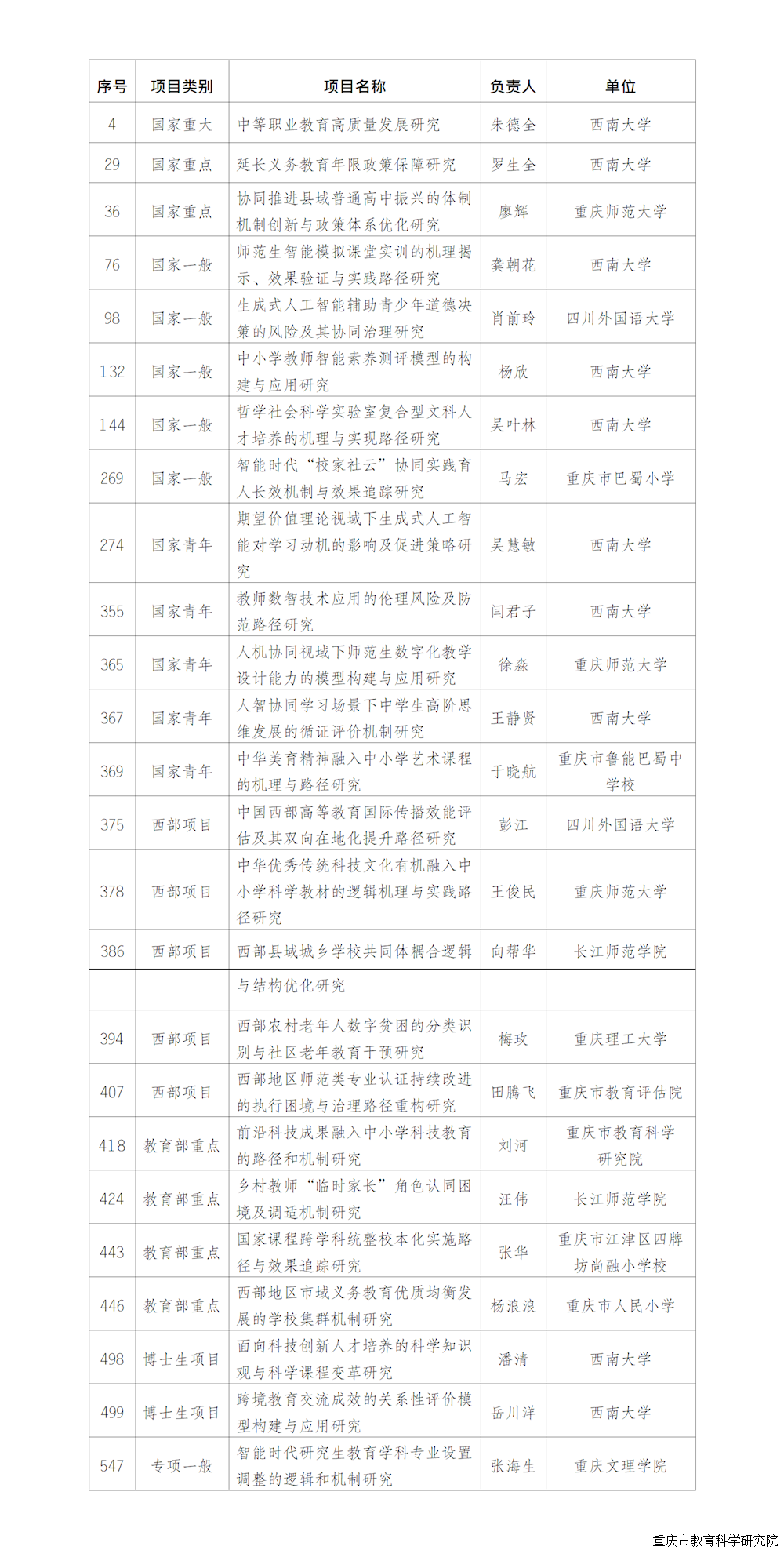 61f2c5d3c91a42e6b8686f701f074e62.png
